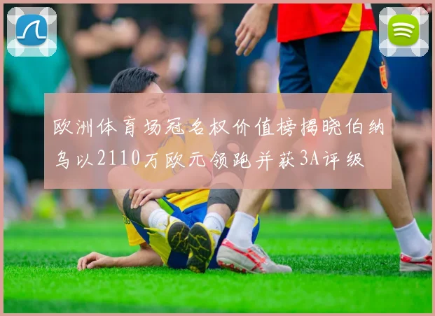 欧洲体育场冠名权价值榜揭晓伯纳乌以2110万欧元领跑并获3A评级